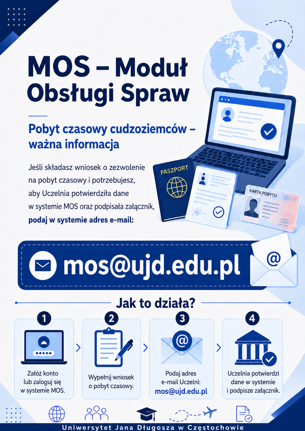 MOS-Moduł Obsługi Spraw MOS-Moduł Obsługi Spraw