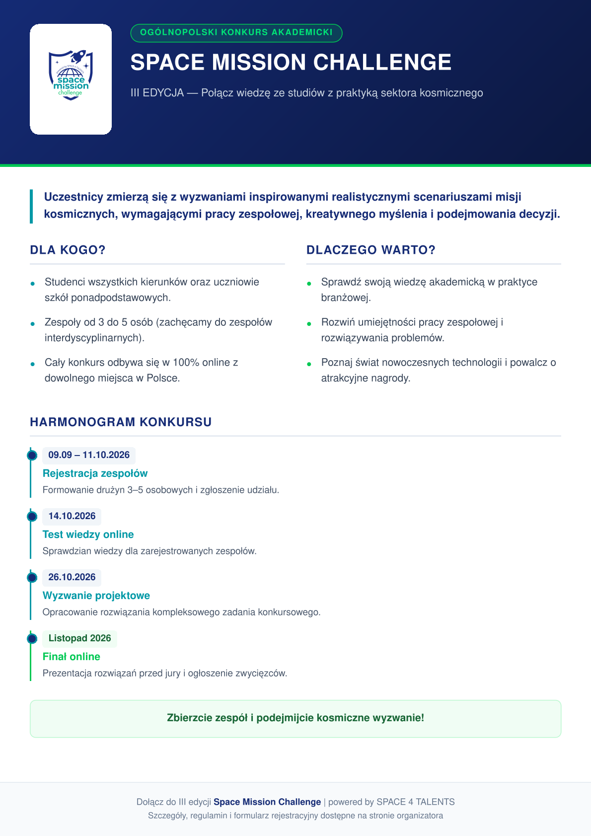 Ogólnopolski konkurs akademicki Ogólnopolski konkurs akademicki